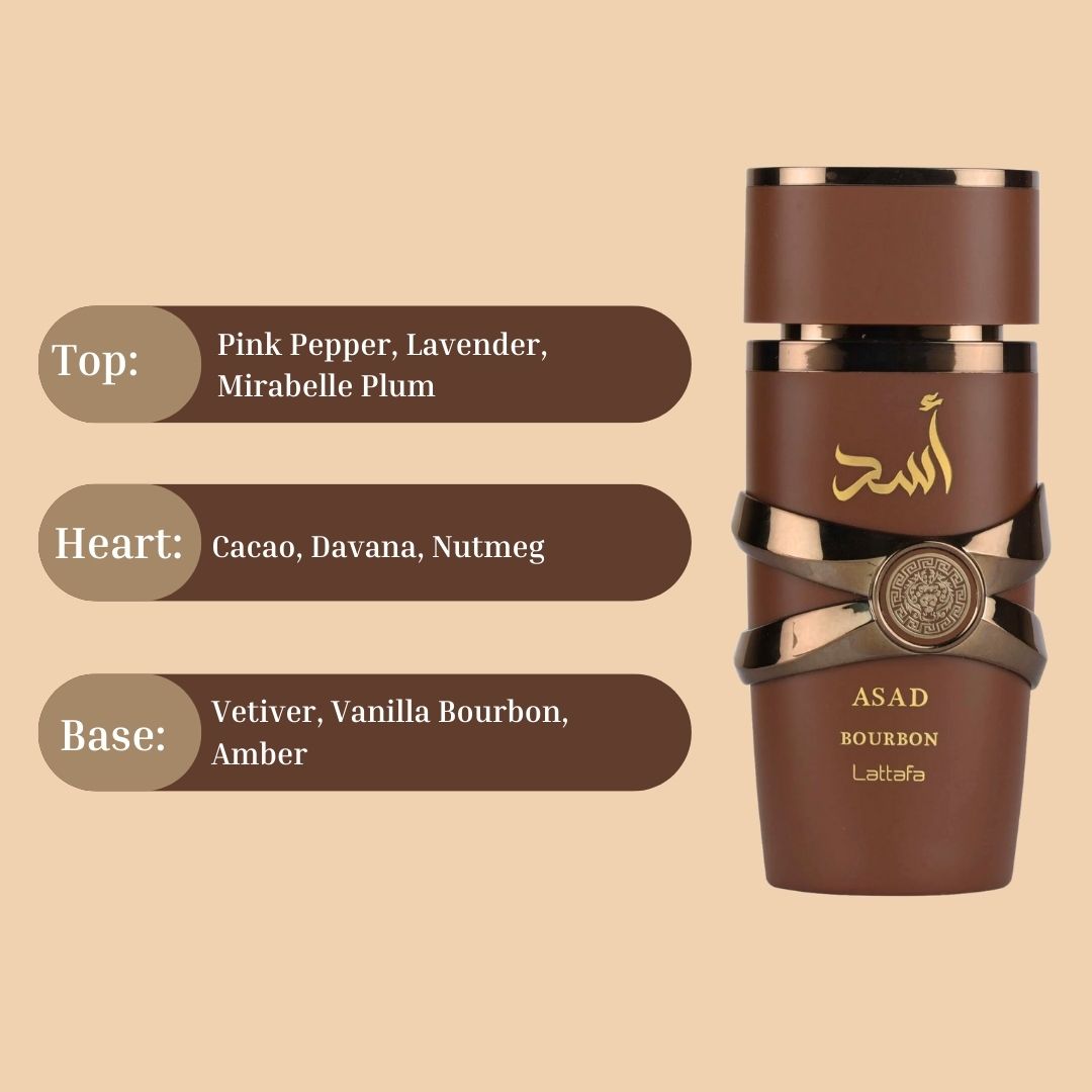 Asad Bourbon Eau De Parfum Spray 100ML (3.4 OZ) By Lattafa | A Rich & Inviting Scent That Blends Spicy, Sweet & Warm Notes For A Sensual Finish. (PACK OF 3)