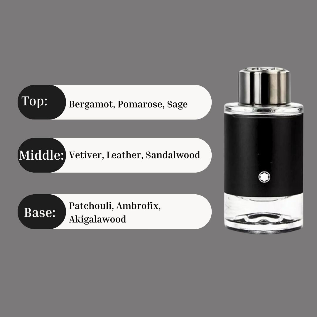 Explorer Cologne EDP 4.5ML (0.15 OZ) by Montblanc | Long Lasting & Luxurious, Fragrance Miniatures.