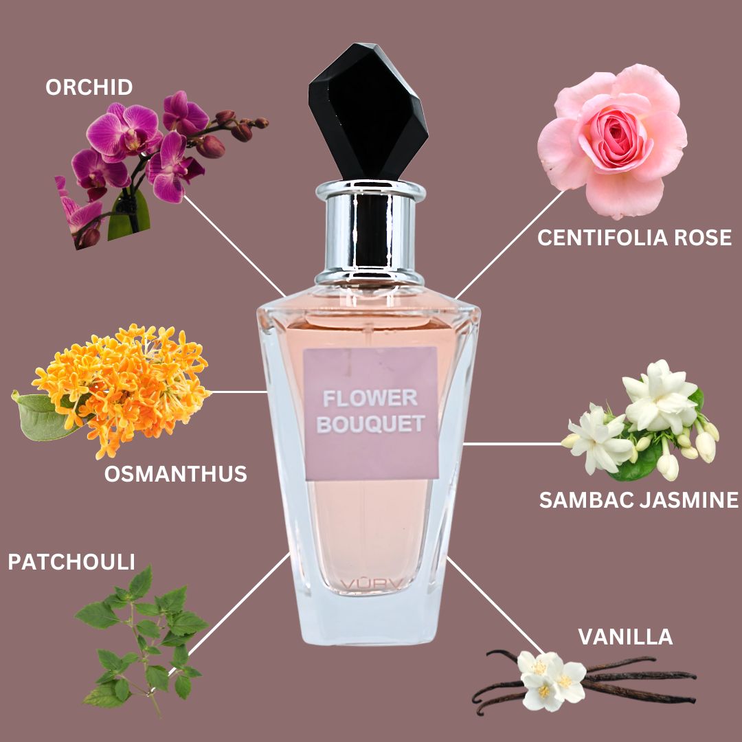 Flower Bouquet Eau De Parfum Spray 100ML (3.4 OZ) By Vurv | A Rich Floral Symphony With A Seductive Blend Of Orchid, Jasmine & Vanilla, Leaving A Captivating Scent.