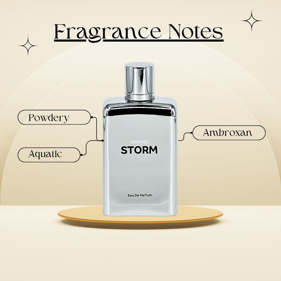 Storm EDP Spray 100ML (3.4 OZ) by Khaadi | Long Lasting, Modern, Fresh, Aquatic Perfumes.