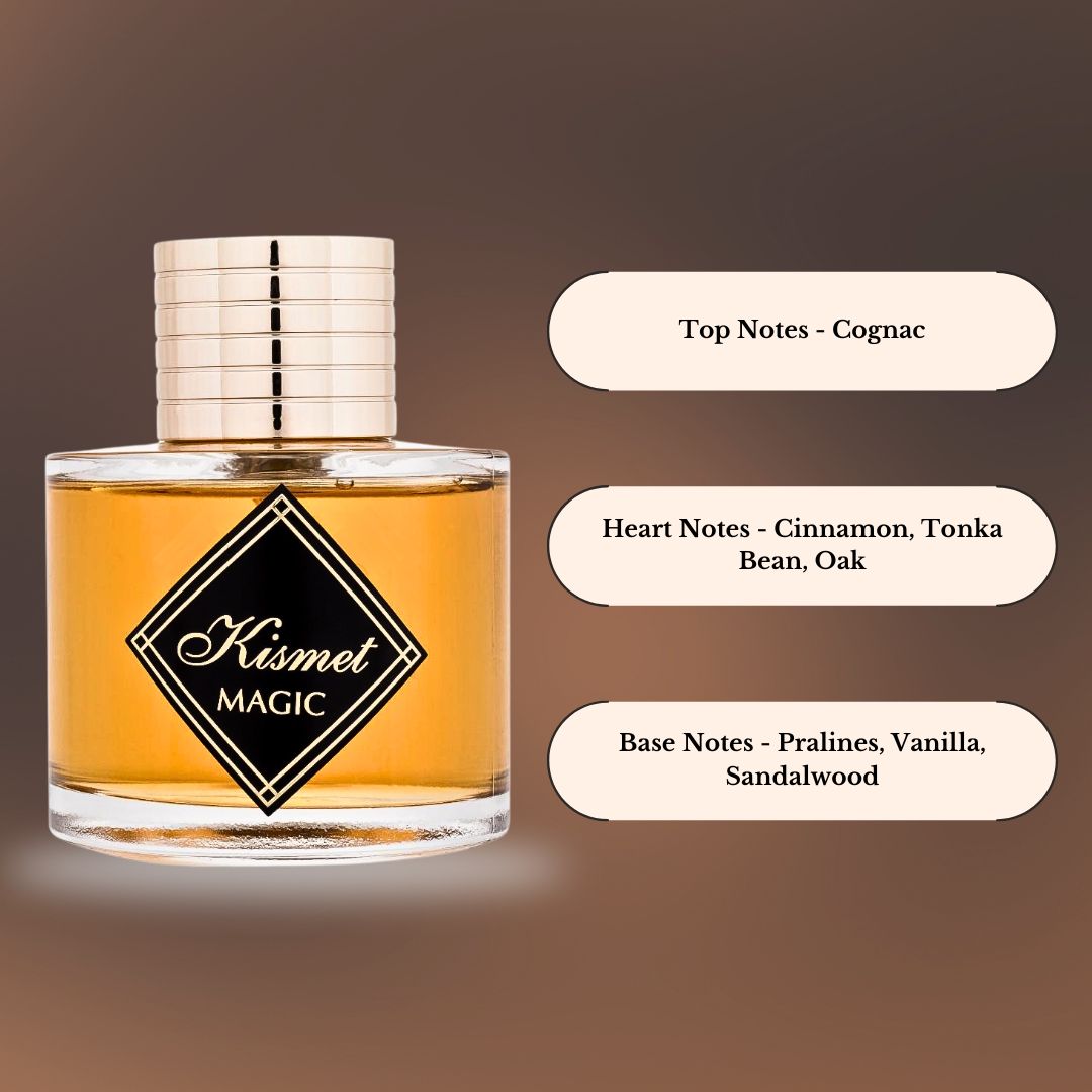 KISMET MAGIC EDP Spray 100ML (3.4 OZ) By Maison Alhambra | Long Lasting, Refreshing, Gourmand Fragrance. - Intense Oud