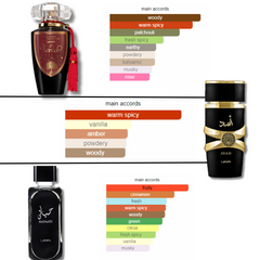 Mohra, Asad & Hayaati EDP- 100Ml (3.4Oz) Luxury Collection By Lattafa Perfumes - Intense oud